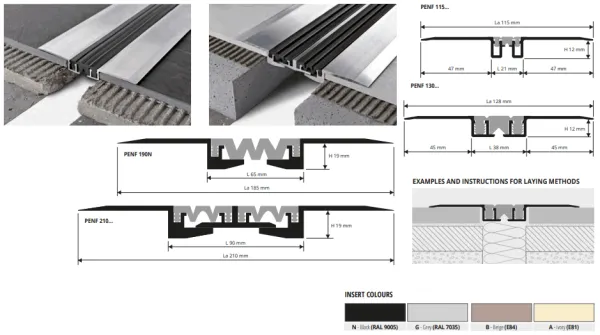 PENF 115 N alu dilatacija CRNA  H:12mm Š:21mm L:3m
