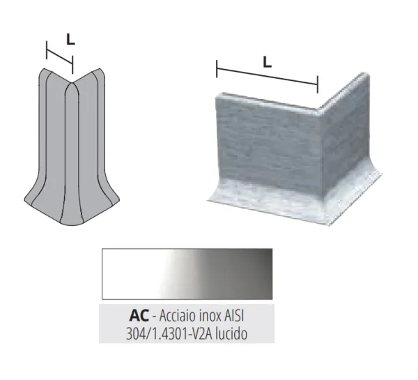 RECTAC 40 pvc vanjski spoj za BTAC 40 A  INOX SJAJ