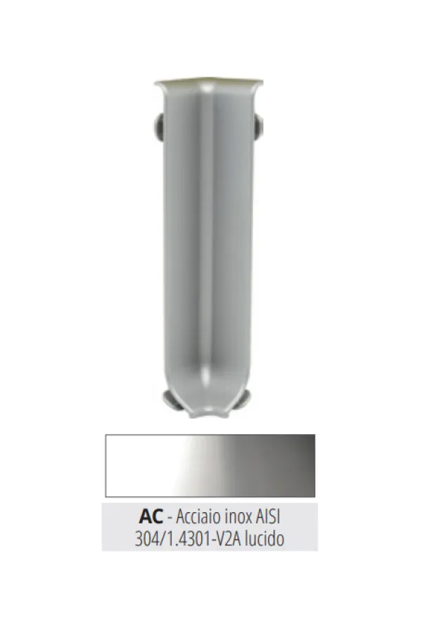 RIZCTAC 60, unutarnji kut za BTAC 60, inox sjaj