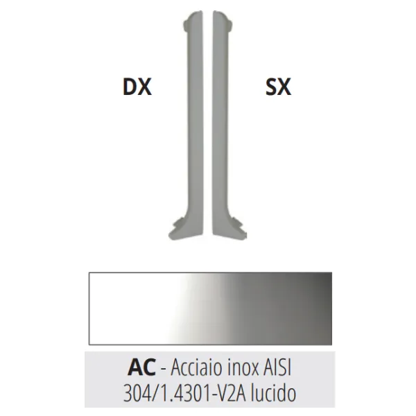 TPCSCTAC 60,  završetak za BTAC 60, inox sjaj